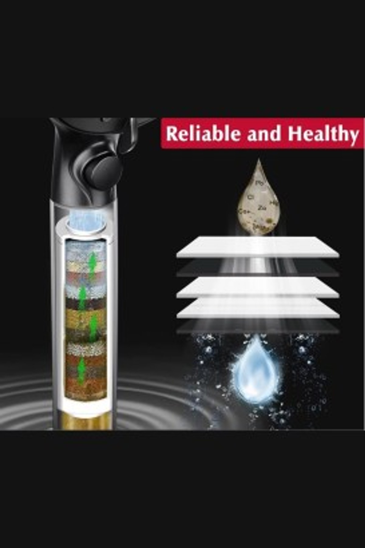 Galenpoo Shower Head 10-Function  Chrome-Plated With Filter To Remove Chlorine And Harmful Substances