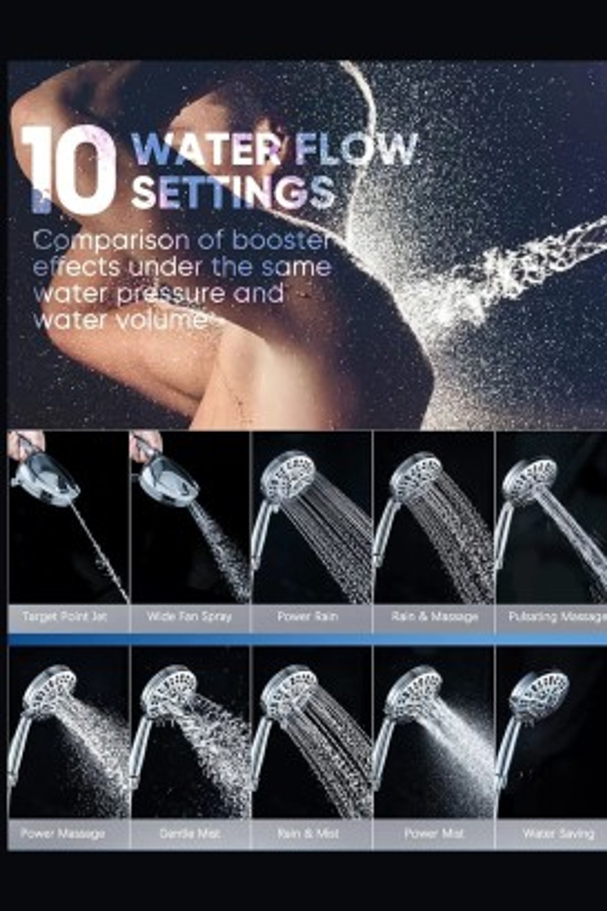 Galenpoo Shower Head 10-Function  Chrome-Plated With Filter To Remove Chlorine And Harmful Substances